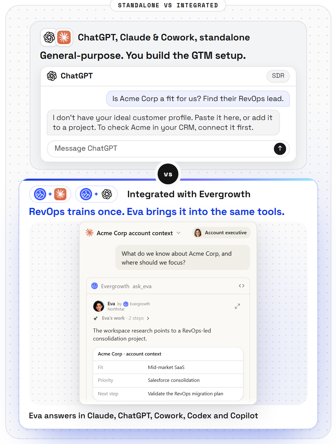 Evergrowth vs ChatGPT and Claude, side by side, from the compare page
