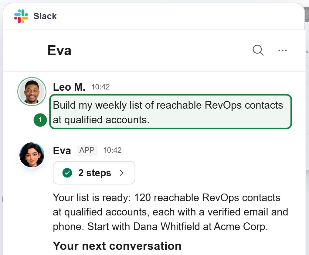 Leo asking Eva in Slack for his weekly list, and Eva answering with 120 reachable RevOps contacts