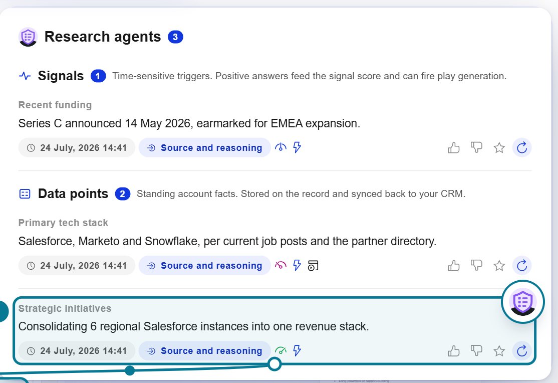 The Research agents card on Acme, with a signal, a data point and a strategic initiative