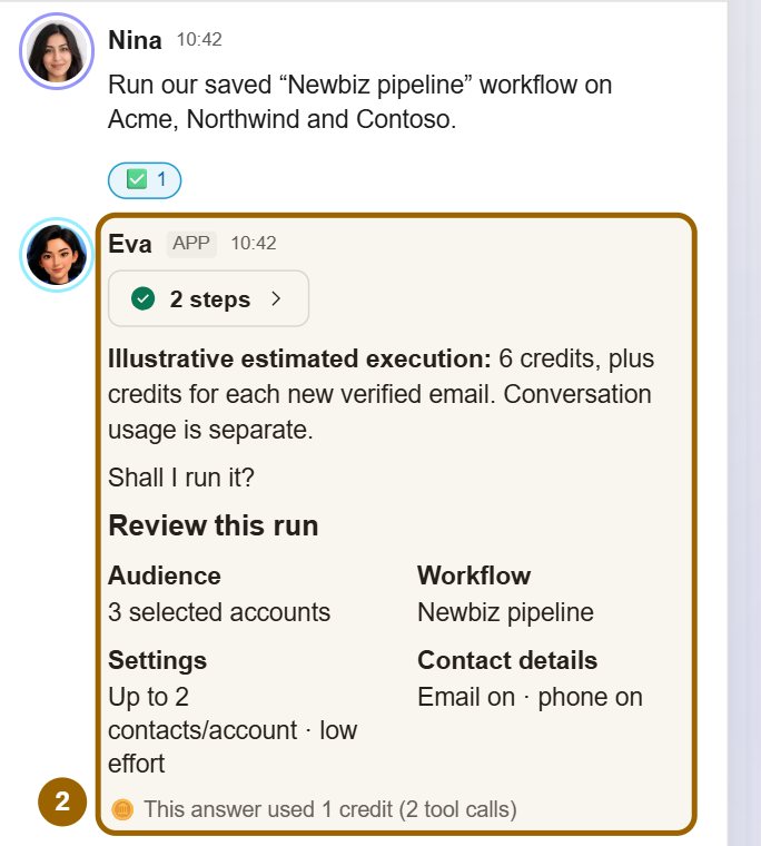 Nina asking Eva in Slack to run the Newbiz pipeline, and Eva showing what the run does and costs