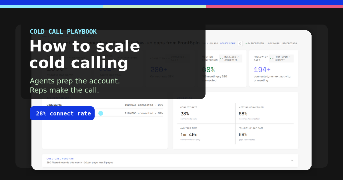 How to Scale Cold Calling: The 5-Step Playbook | Evergrowth