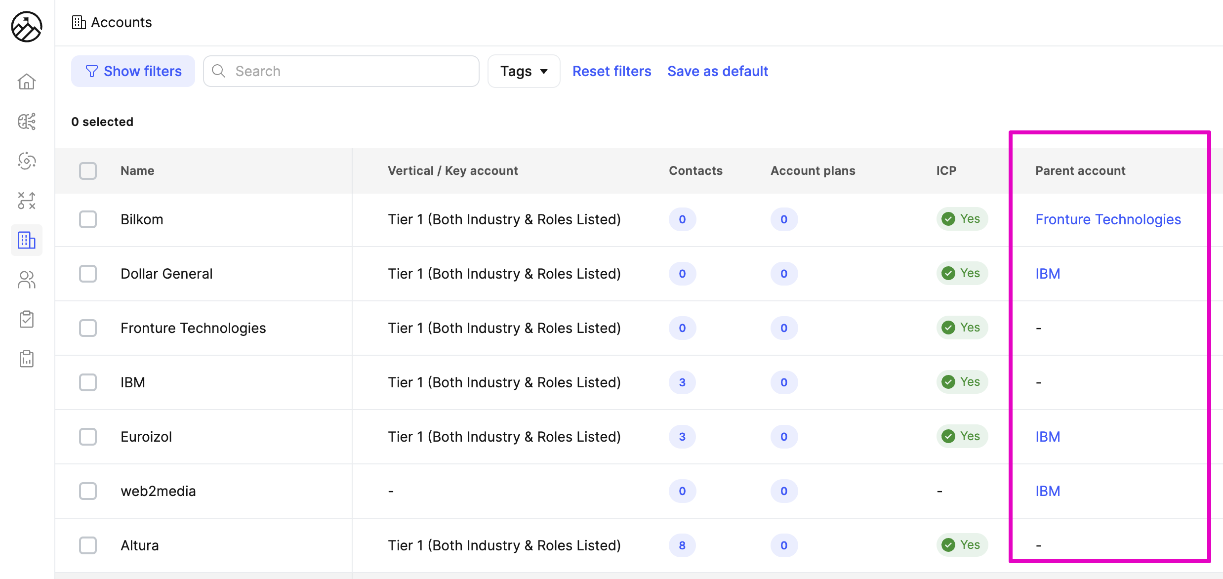 Parent-Child Accounts